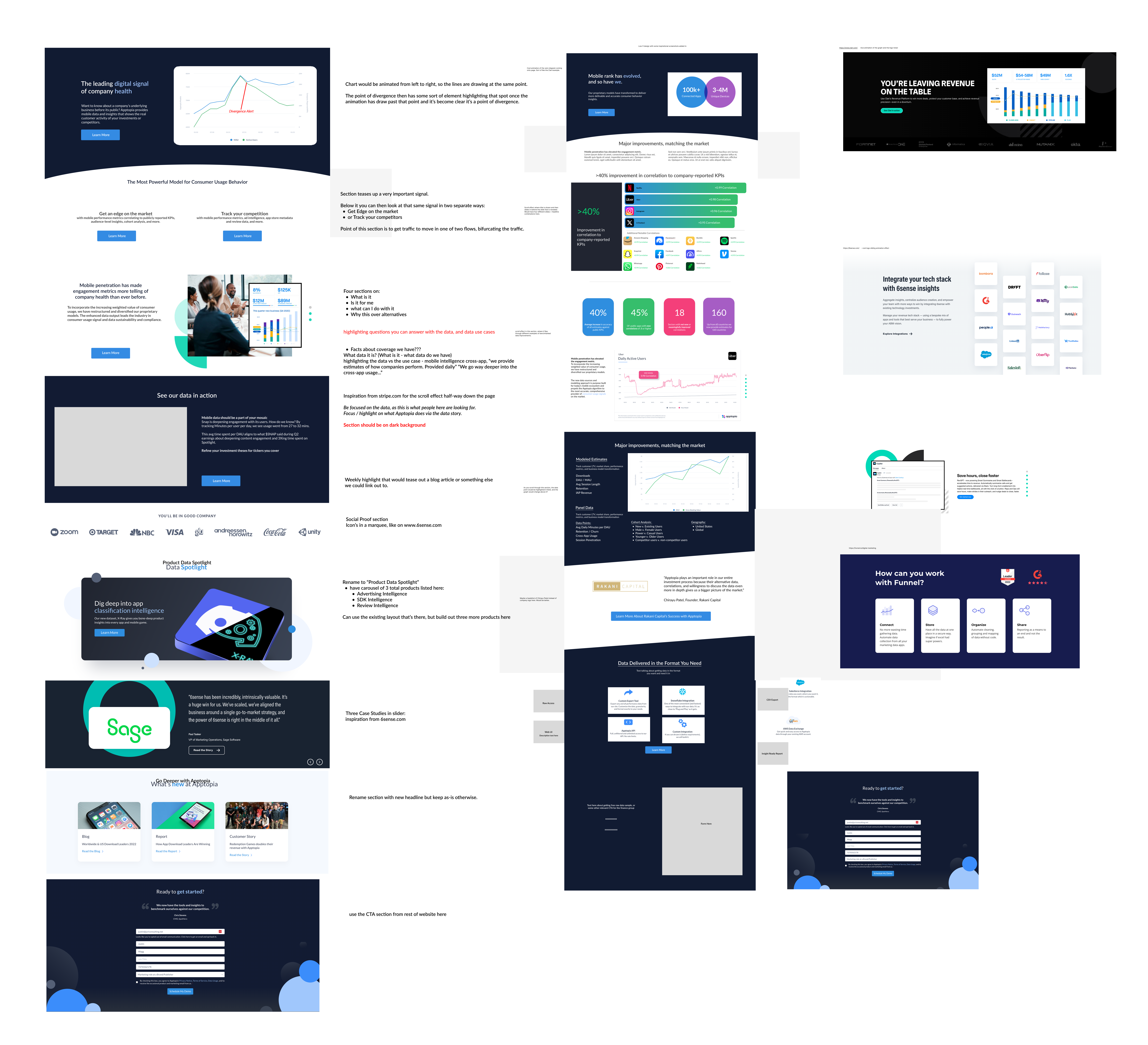Exploratory ideation phase in Figma