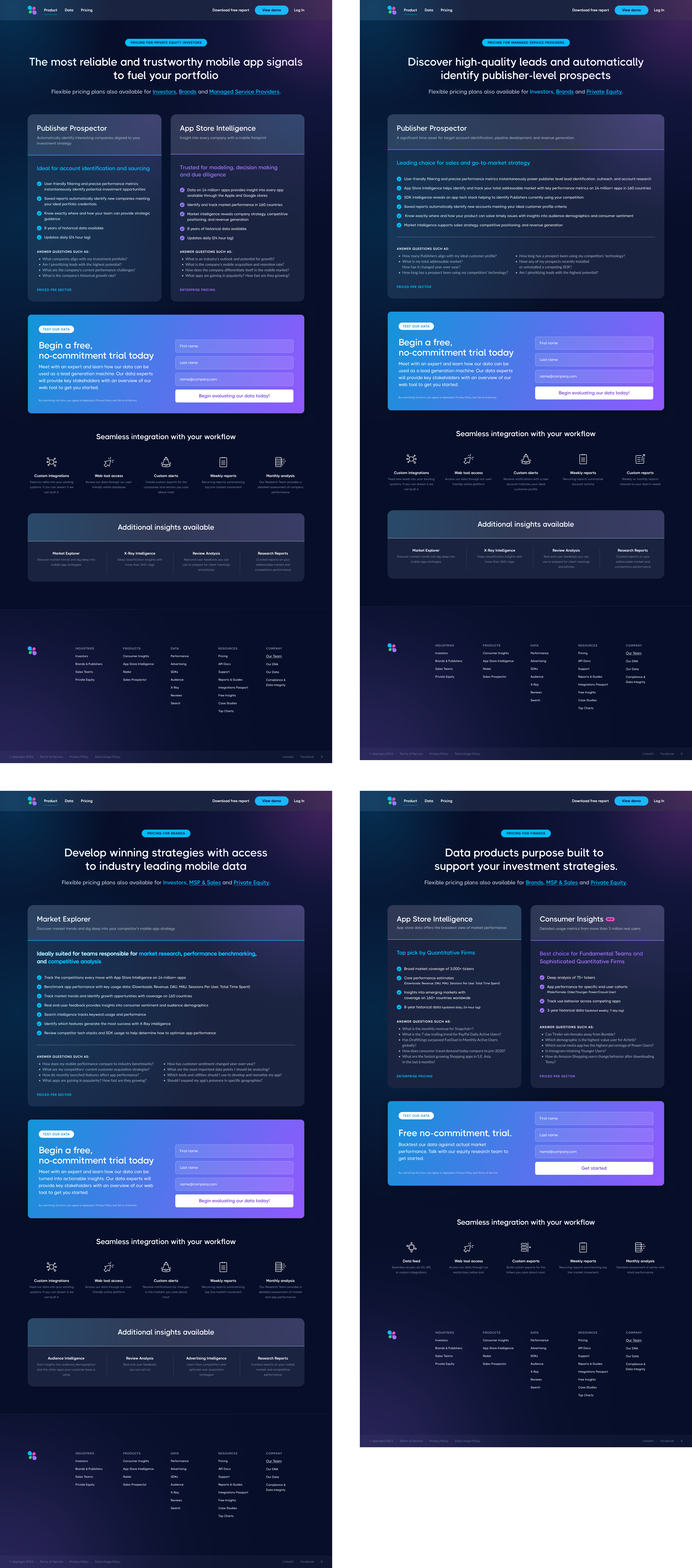 Pricing pages
