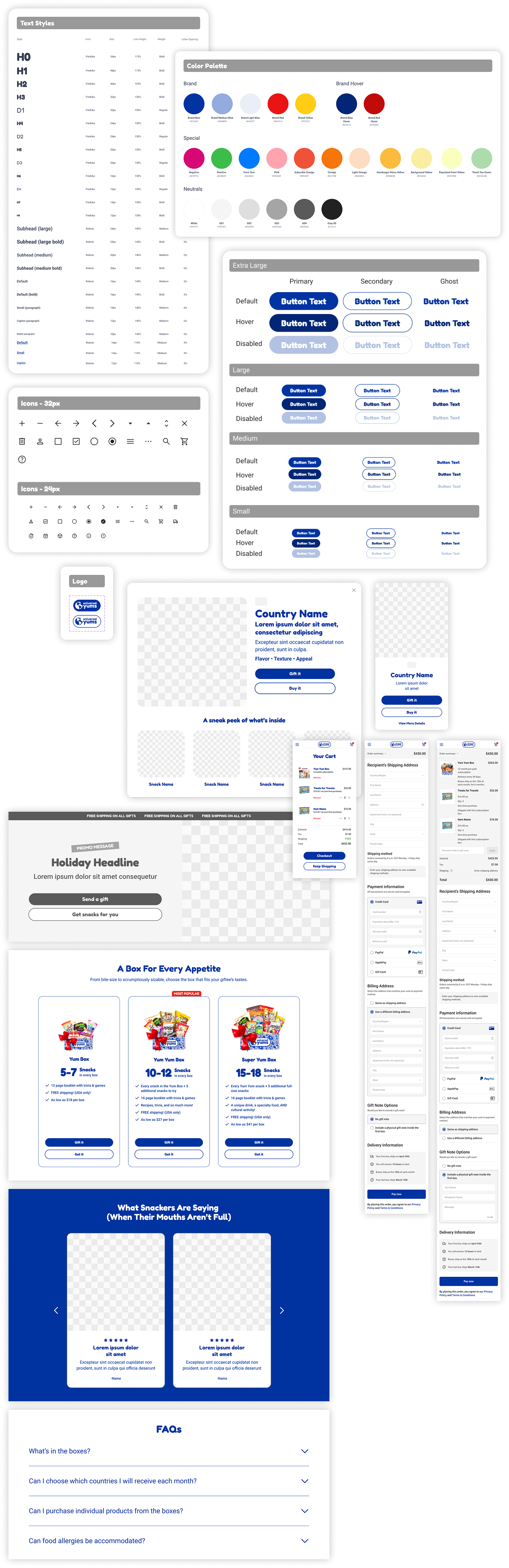 Design system overview