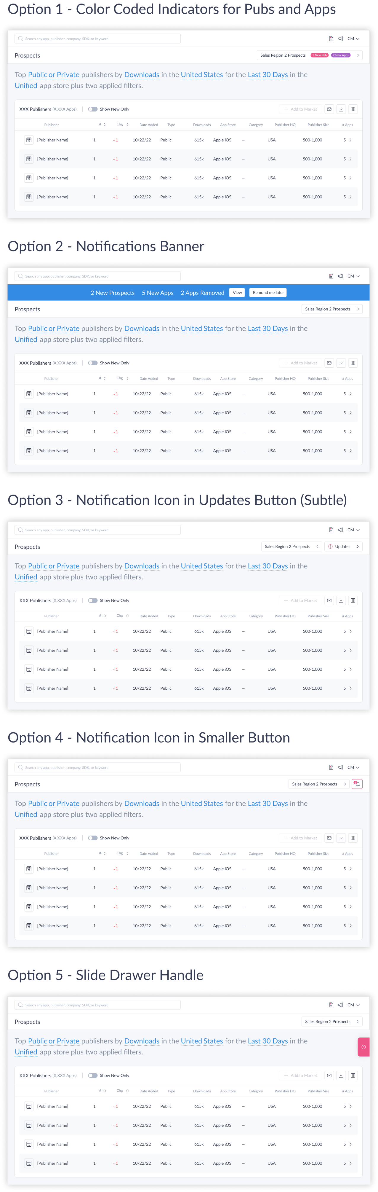 Five discoverability options